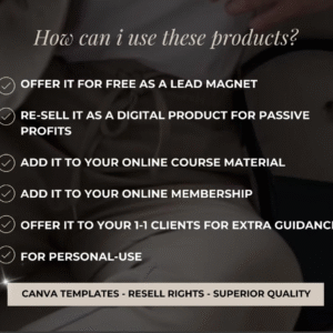 Passive Income eBook Bundle with PLR & MRR Rights