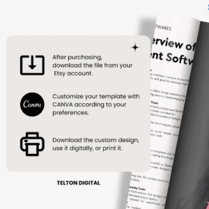 Print On Demand with PLR & MRR Rights