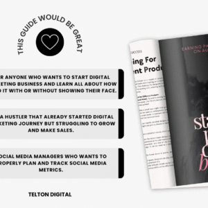 Print On Demand with PLR & MRR Rights